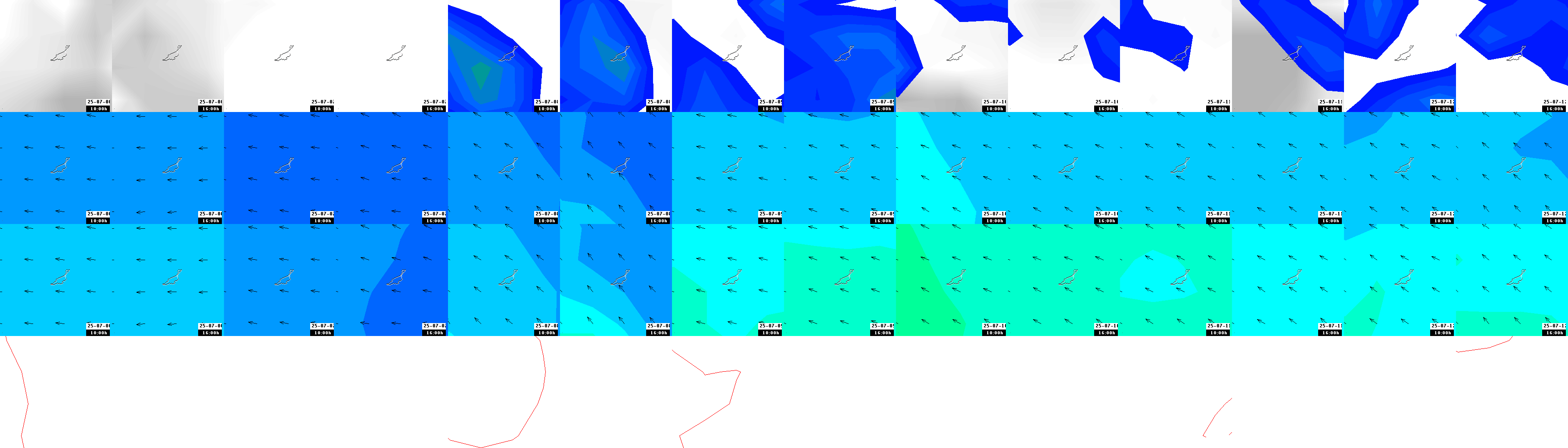 pressão atmosférica