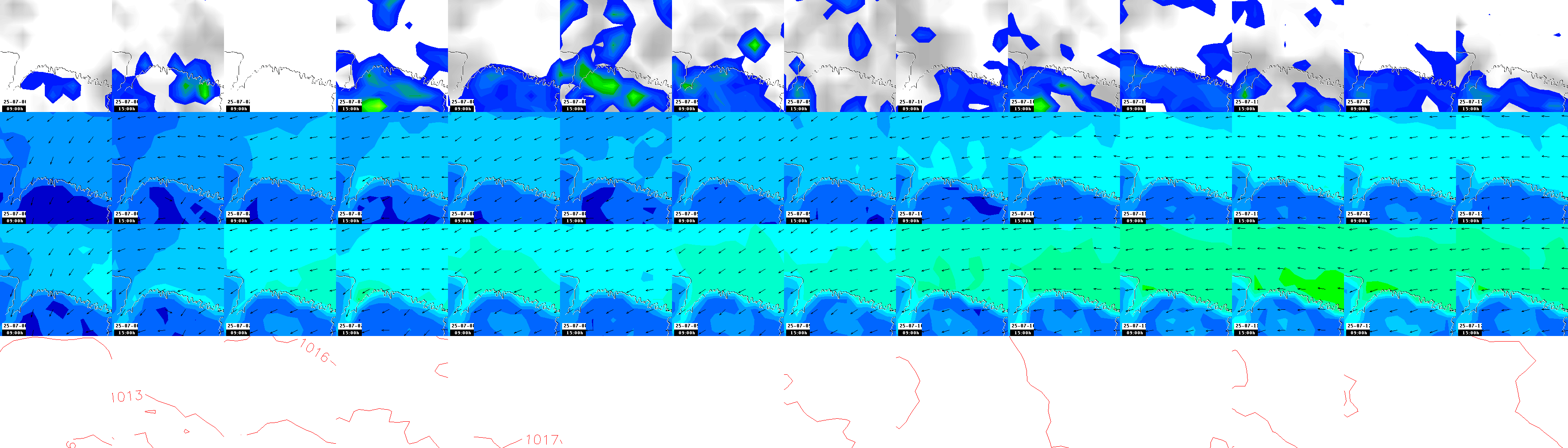 pressão atmosférica