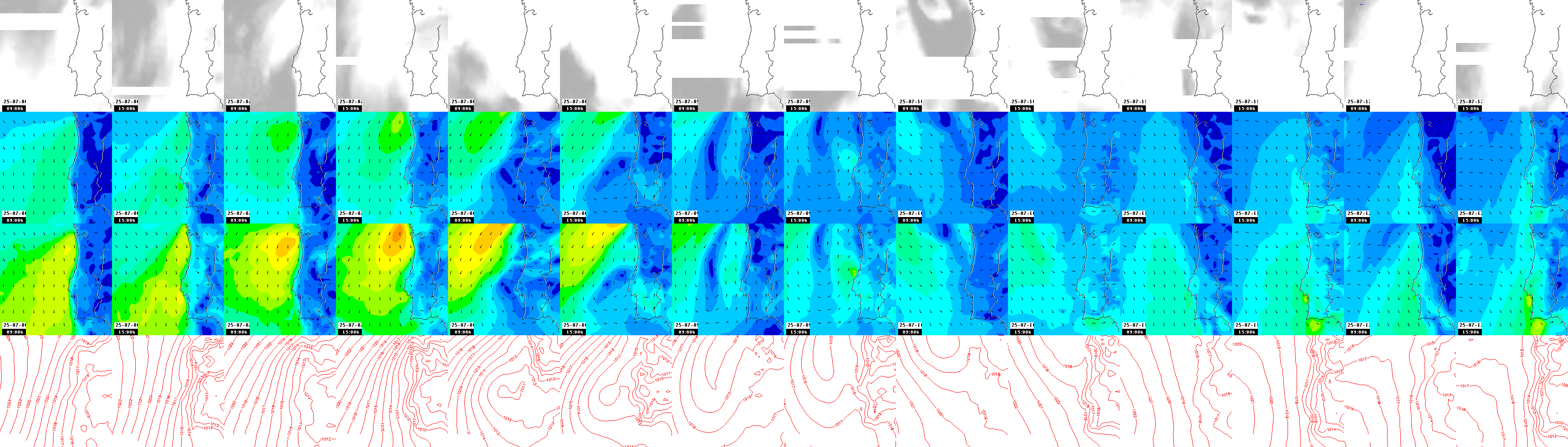pressão atmosférica