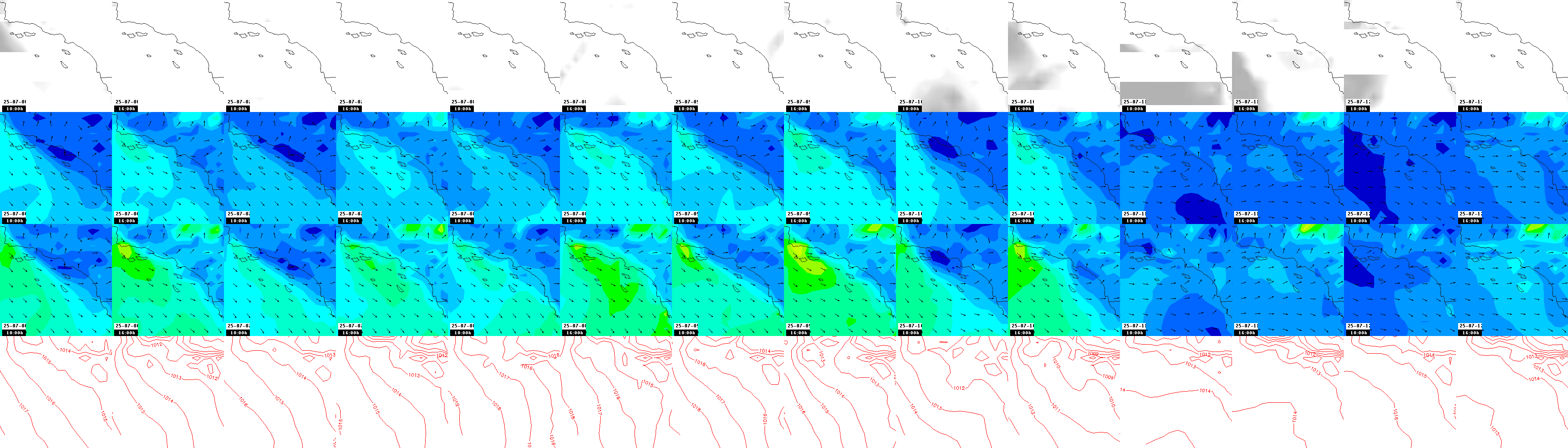 pressão atmosférica