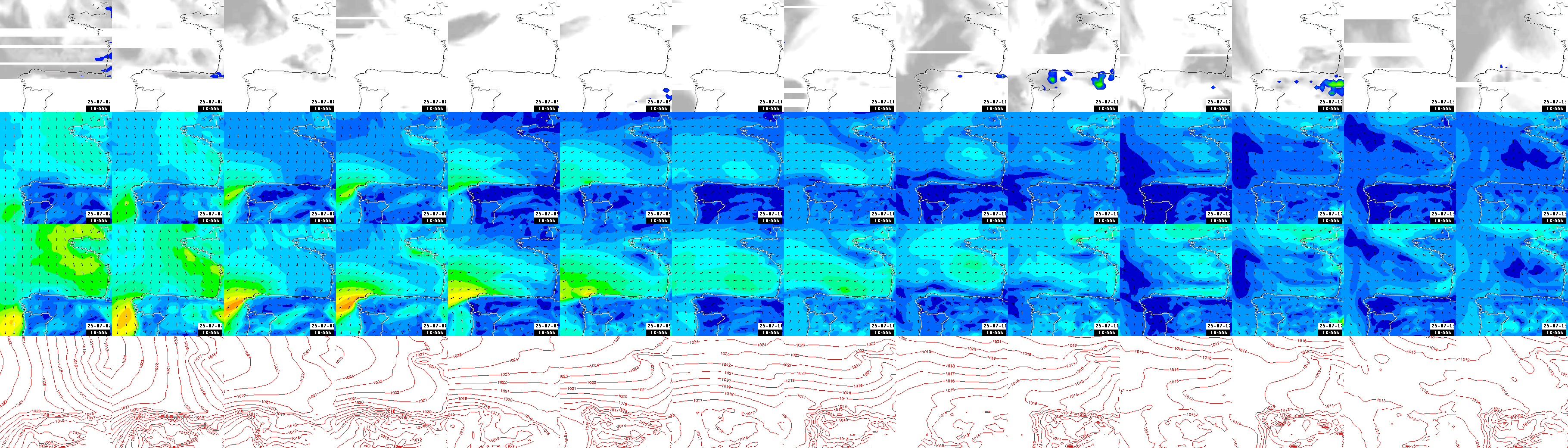 pressão atmosférica