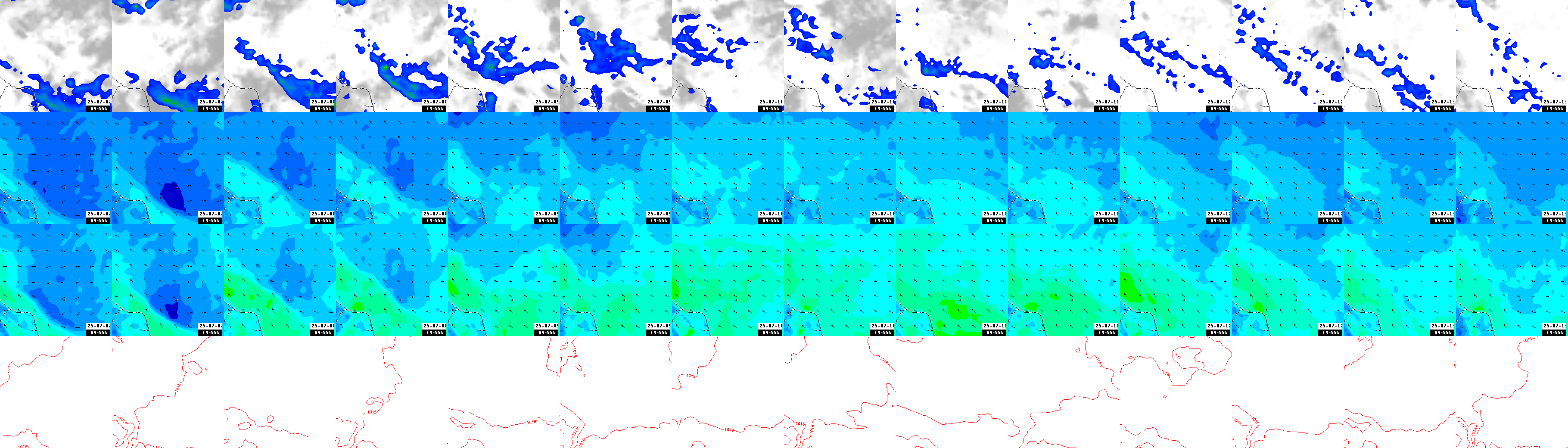 pressão atmosférica