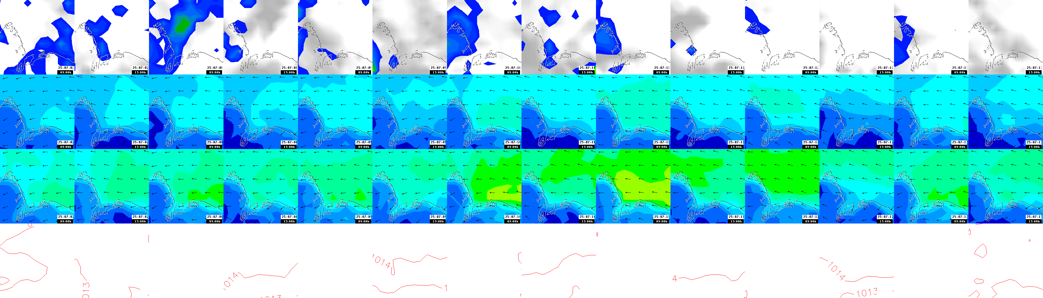 pressão atmosférica