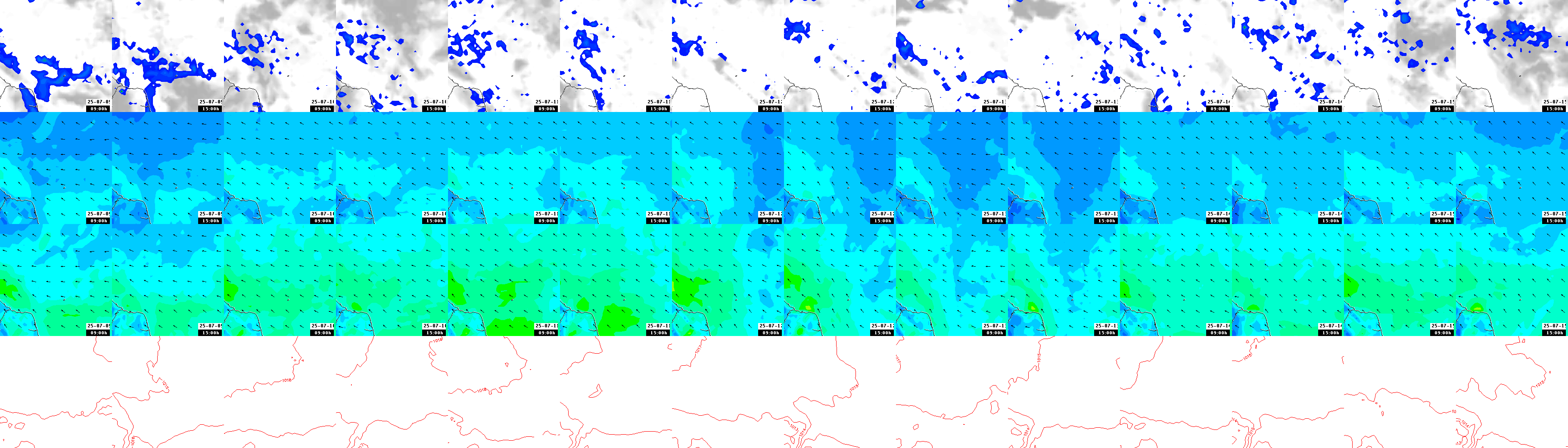 pressão atmosférica