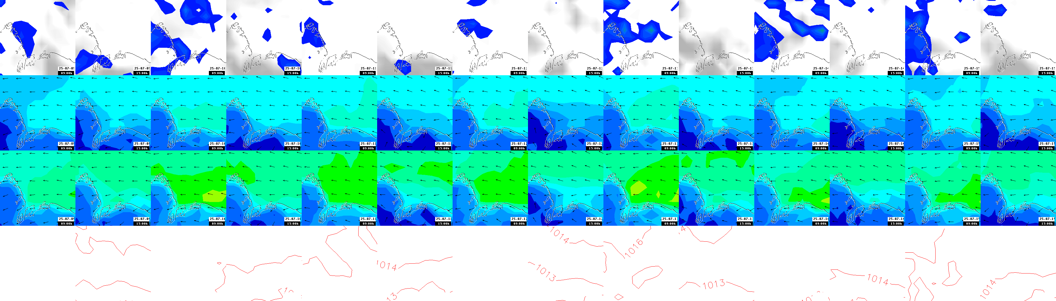 pressão atmosférica