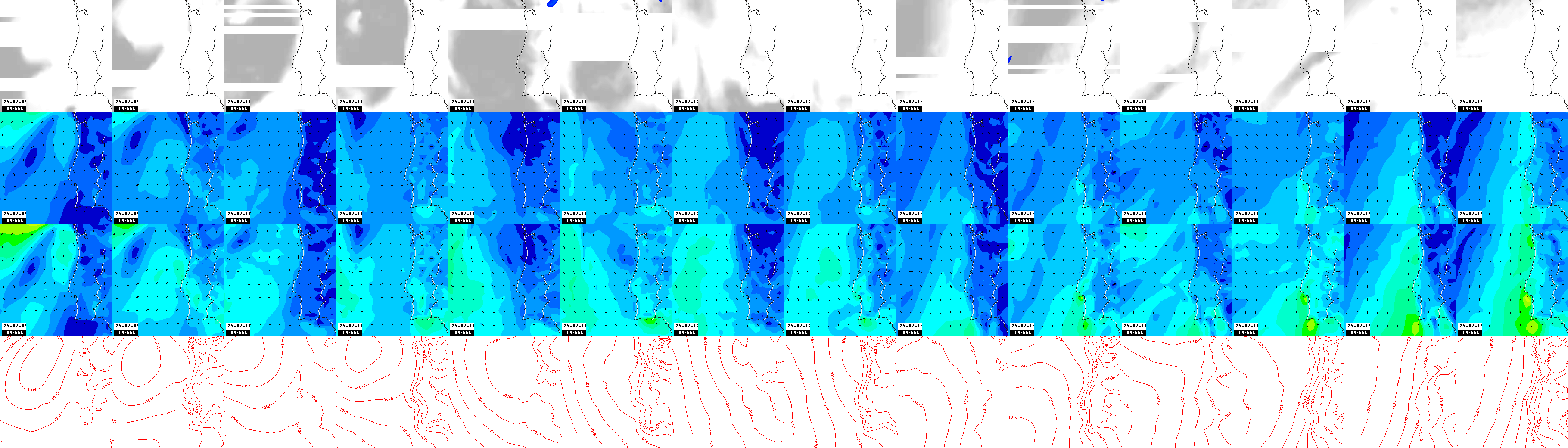 pressão atmosférica