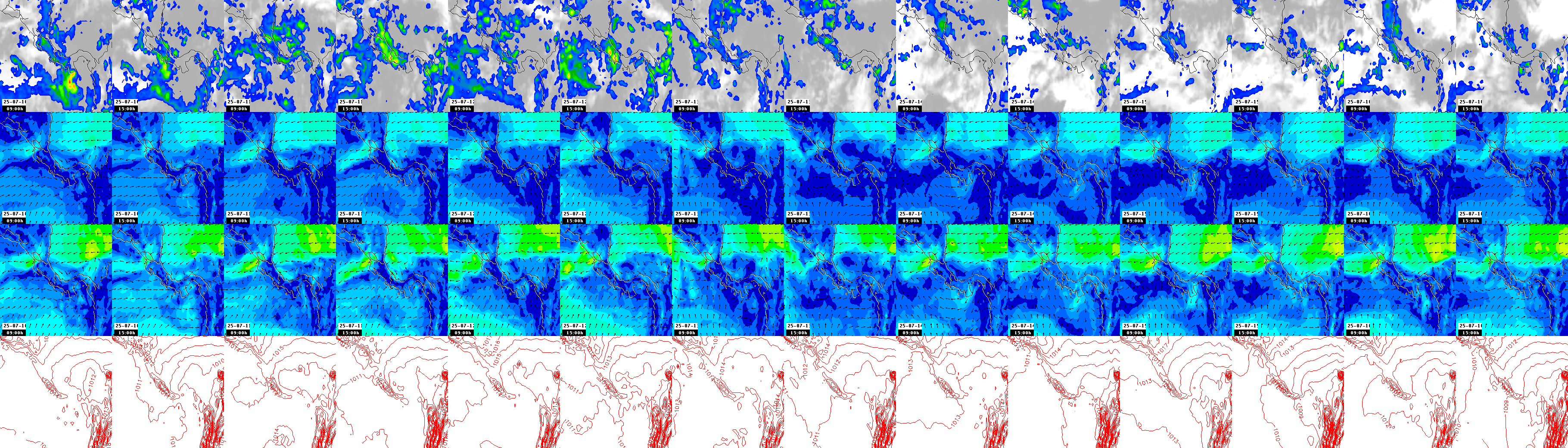 pressão atmosférica
