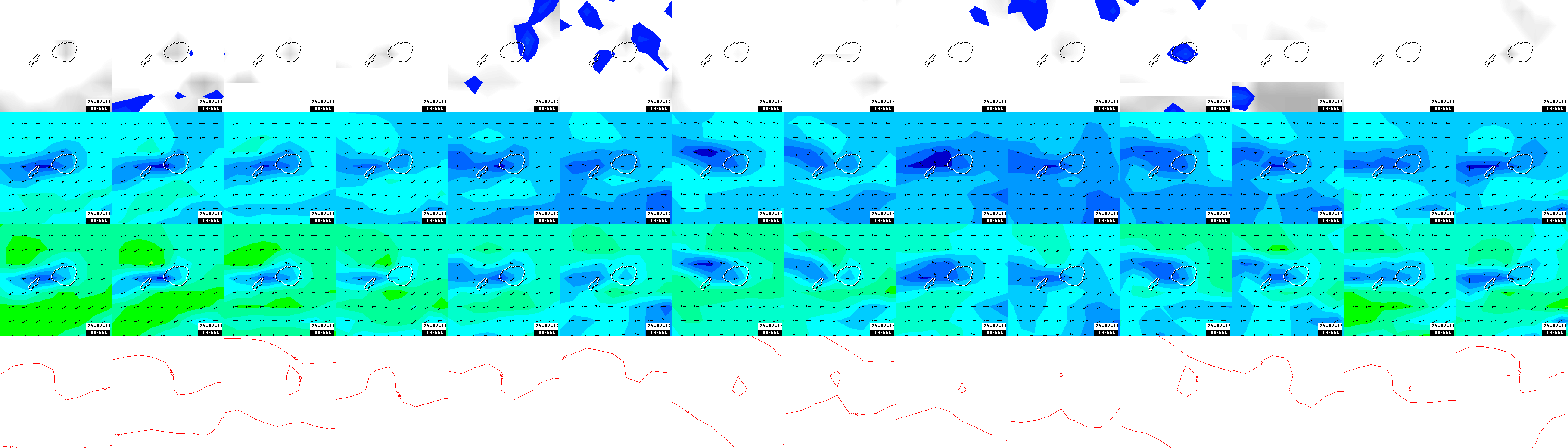 pressão atmosférica