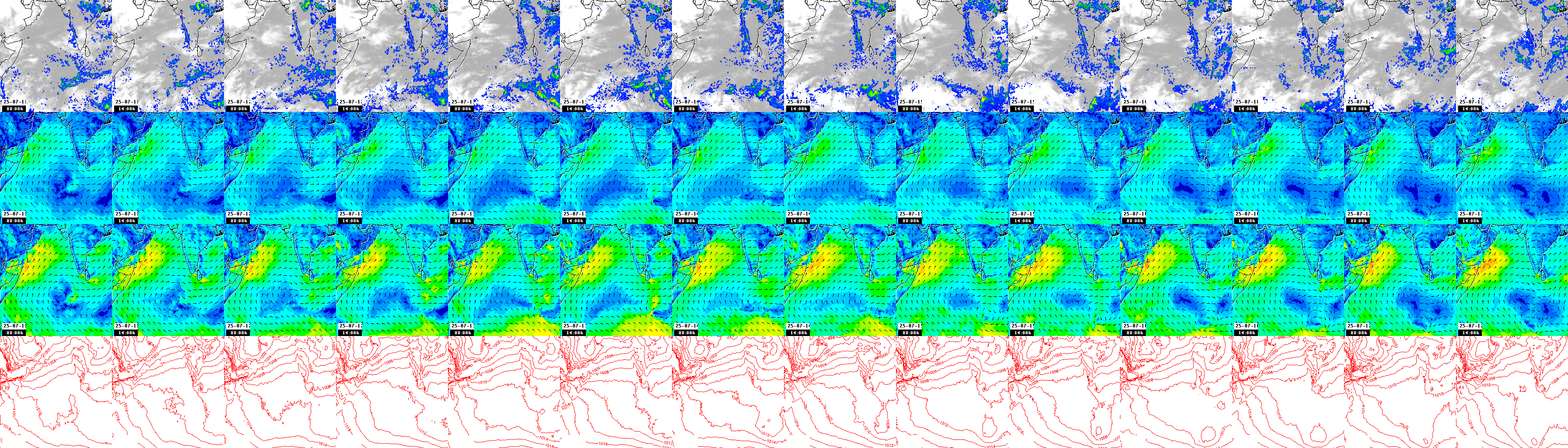 pressão atmosférica