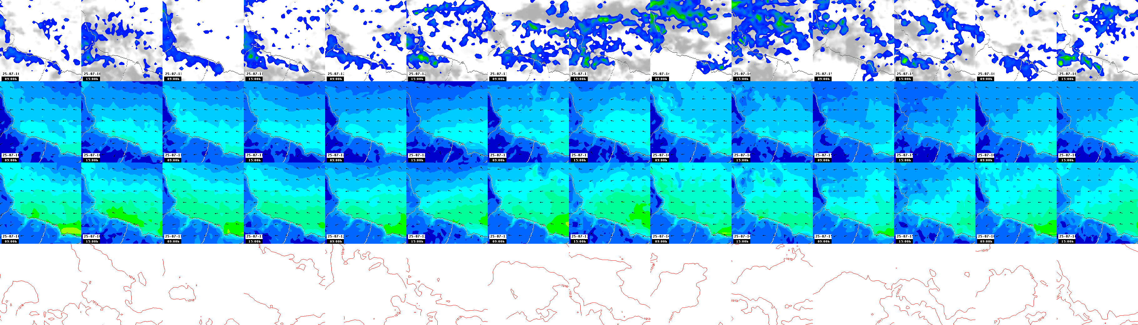 pressão atmosférica