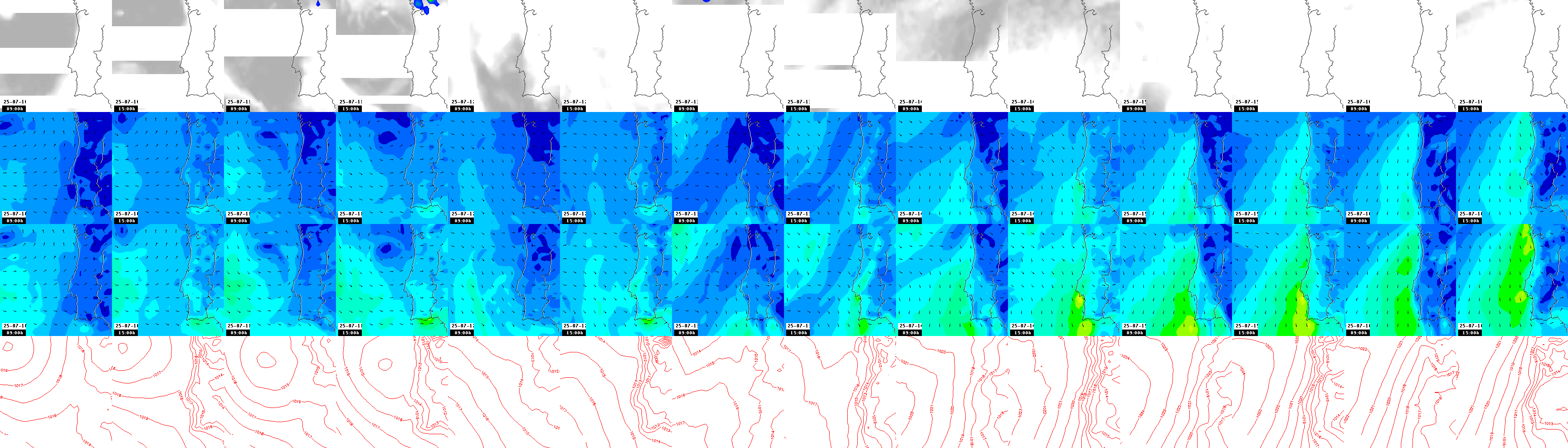 pressão atmosférica