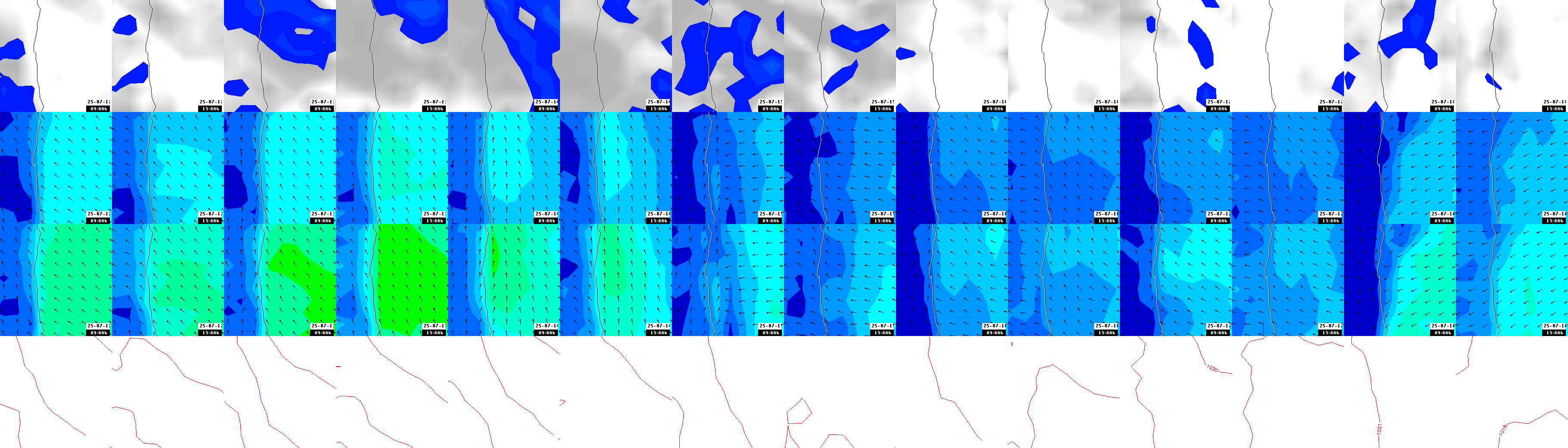pressão atmosférica