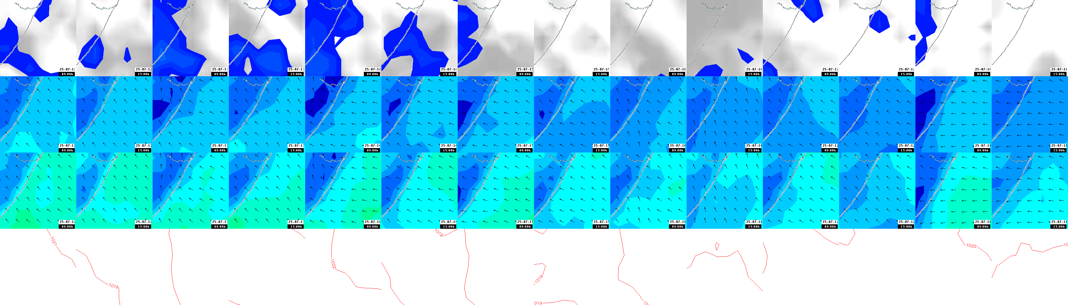 pressão atmosférica