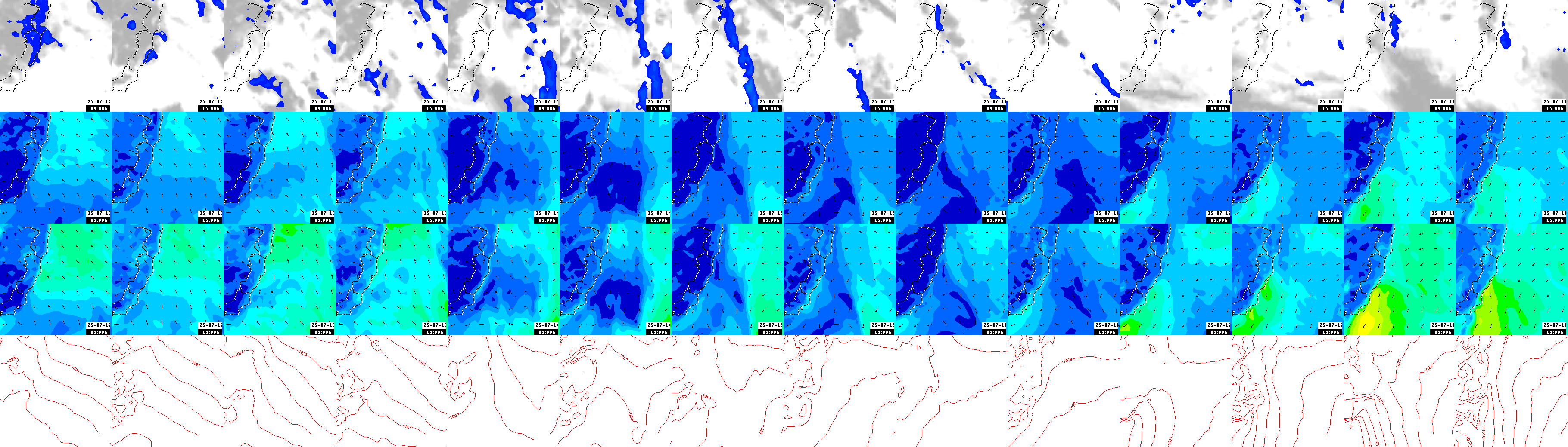 pressão atmosférica