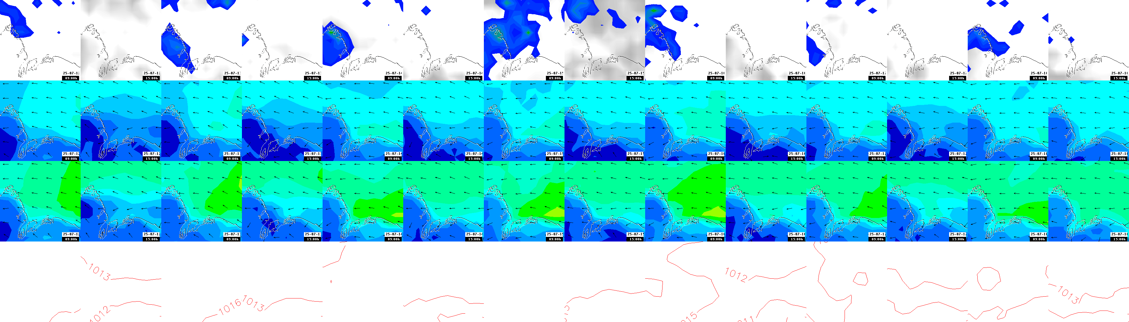 pressão atmosférica