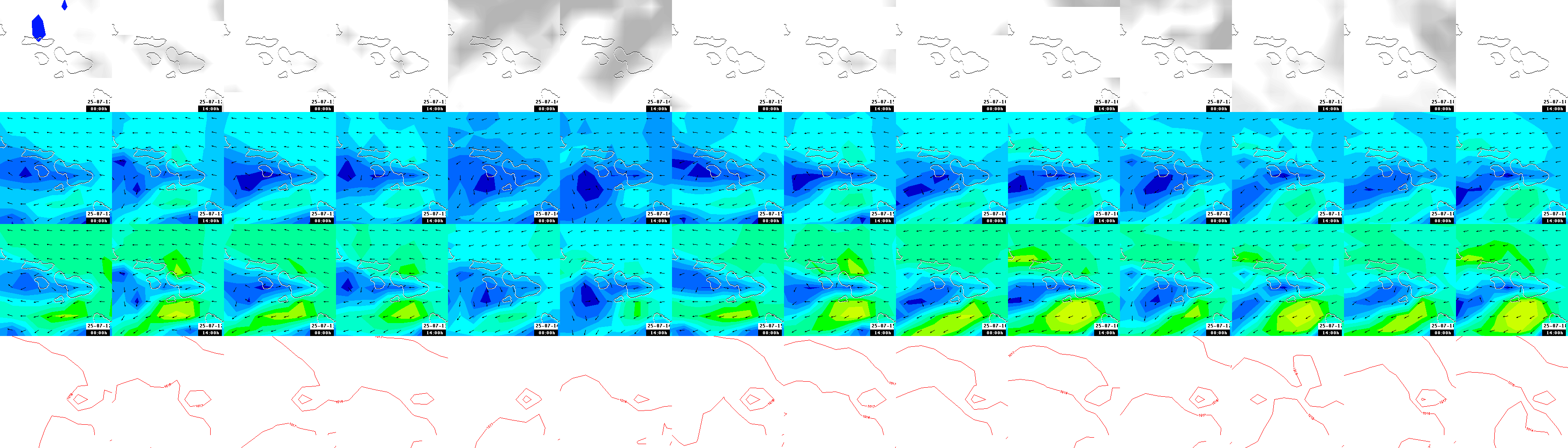 pressão atmosférica
