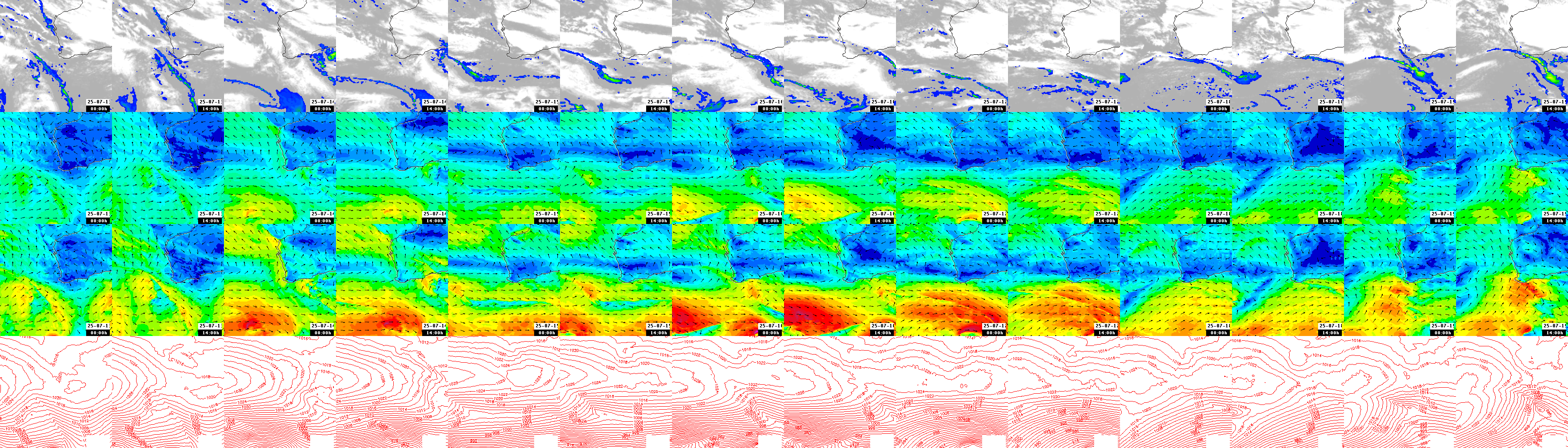 pressão atmosférica