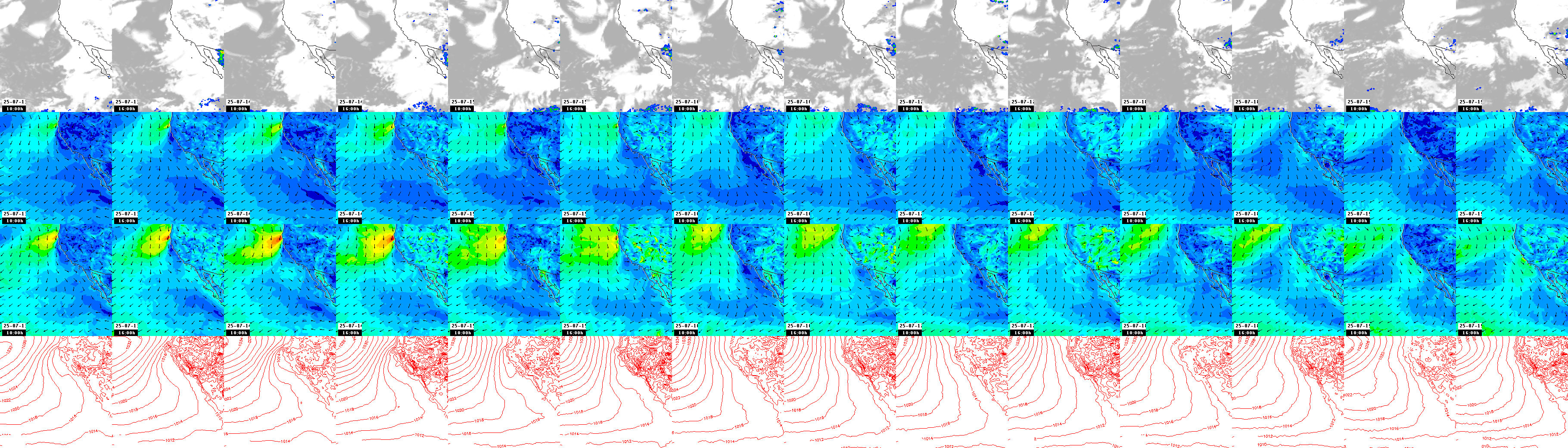 pressão atmosférica