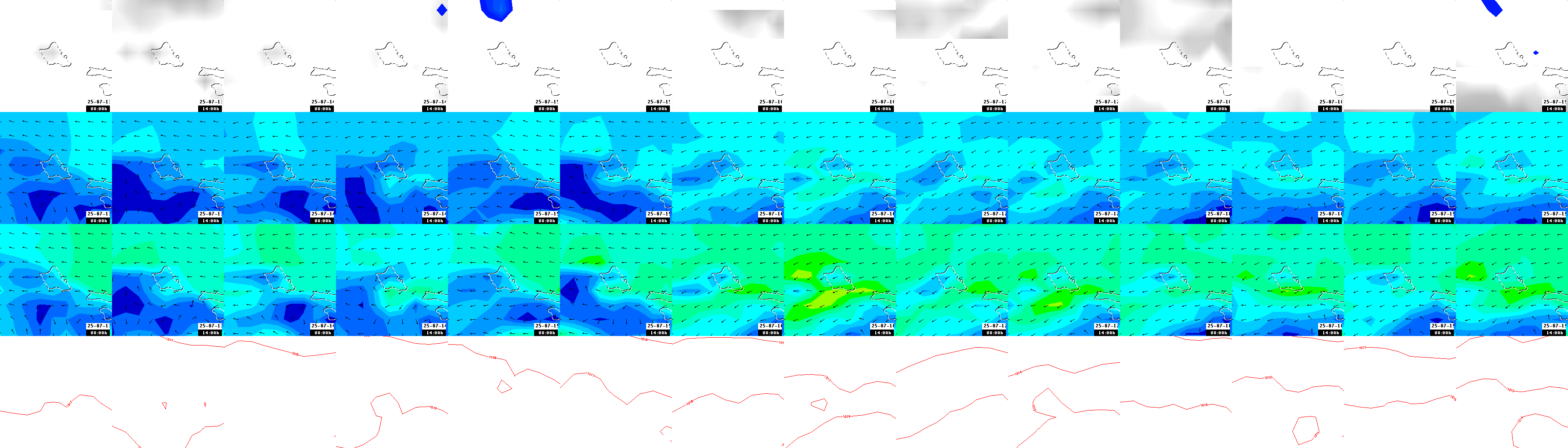 pressão atmosférica