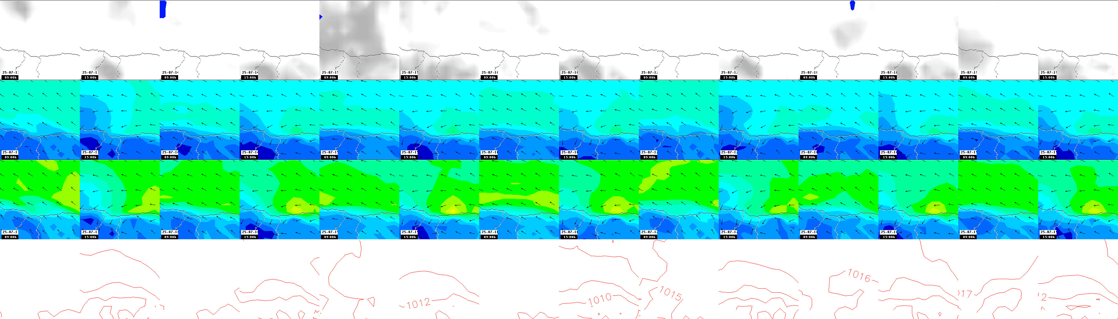 pressão atmosférica