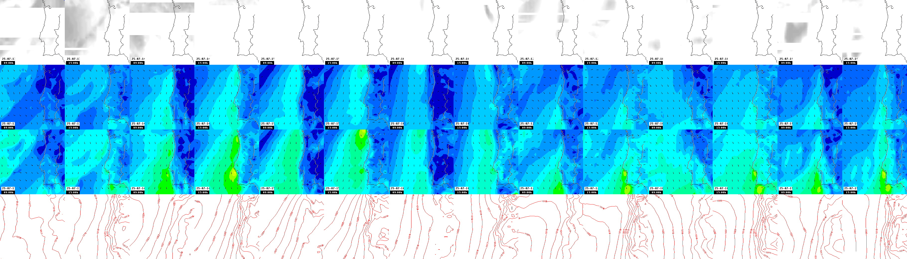 pressão atmosférica