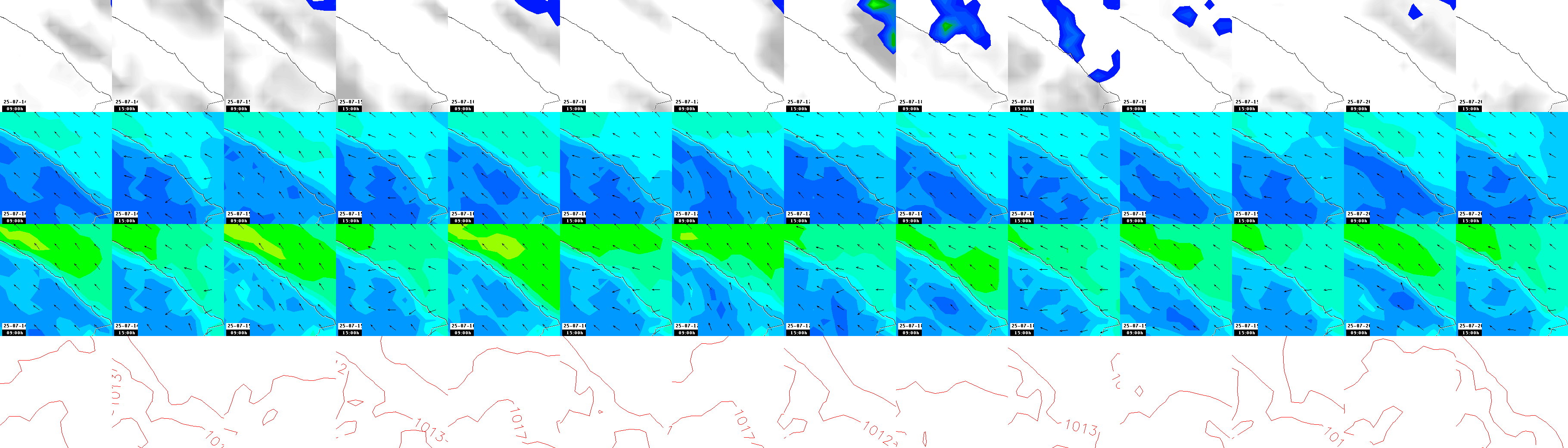 pressão atmosférica