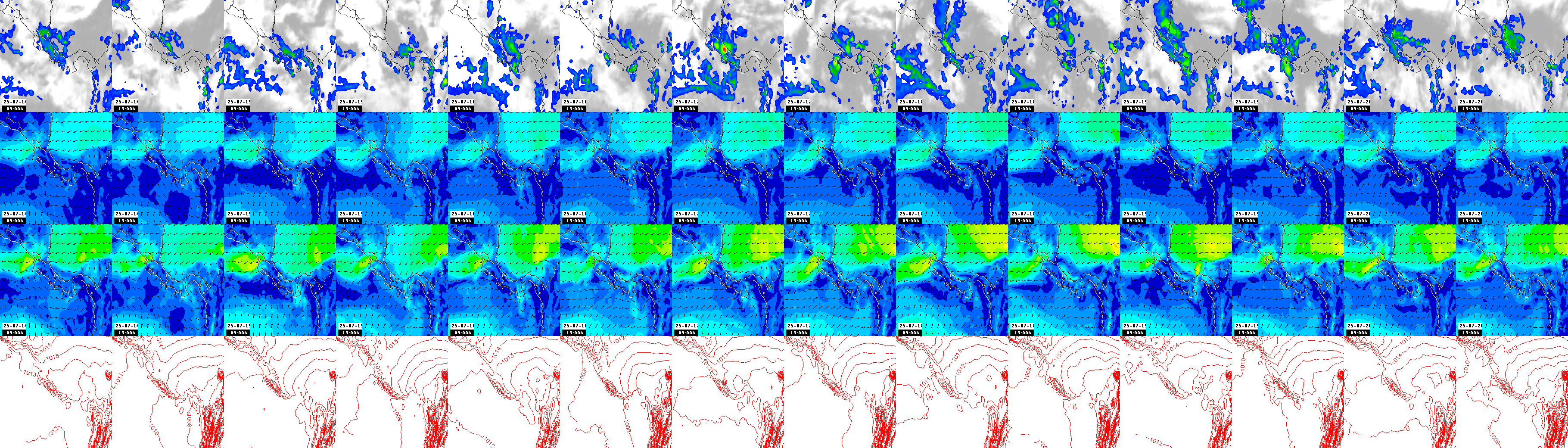 pressão atmosférica
