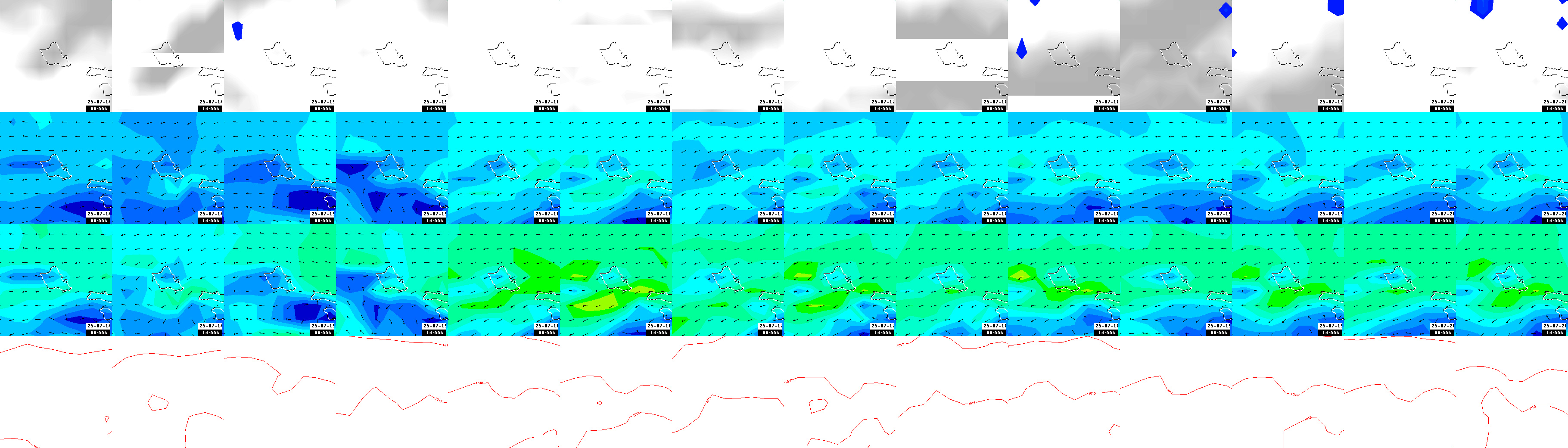 pressão atmosférica