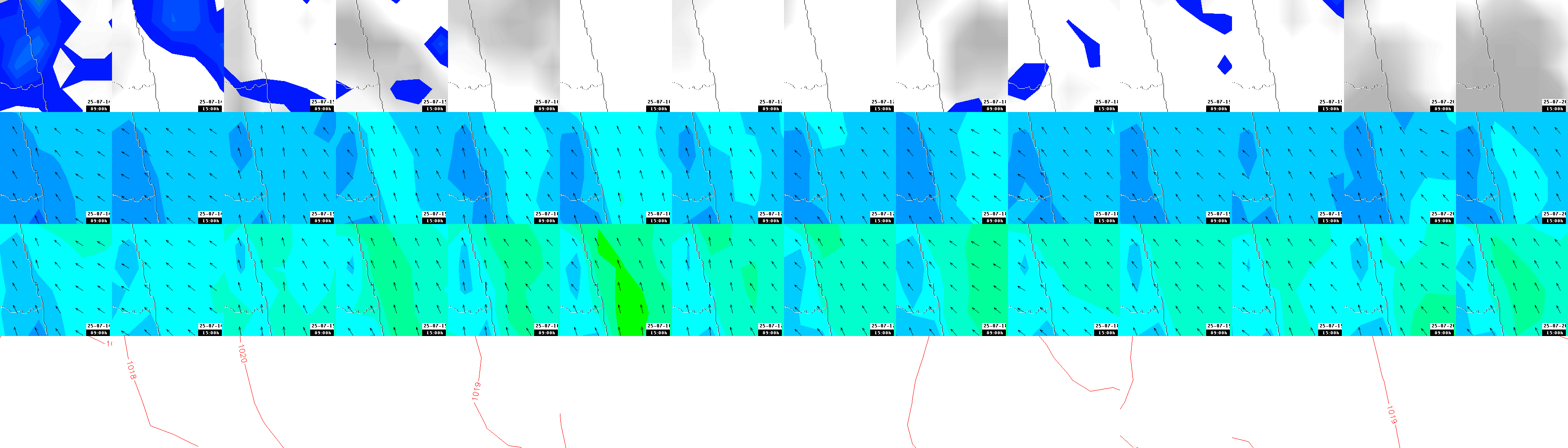 pressão atmosférica