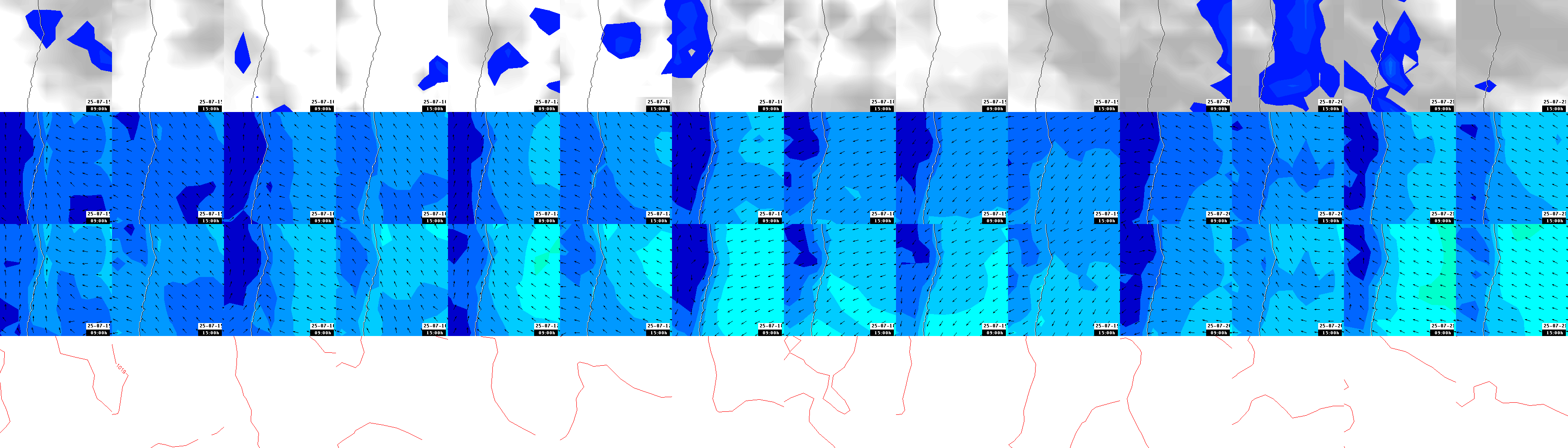 pressão atmosférica