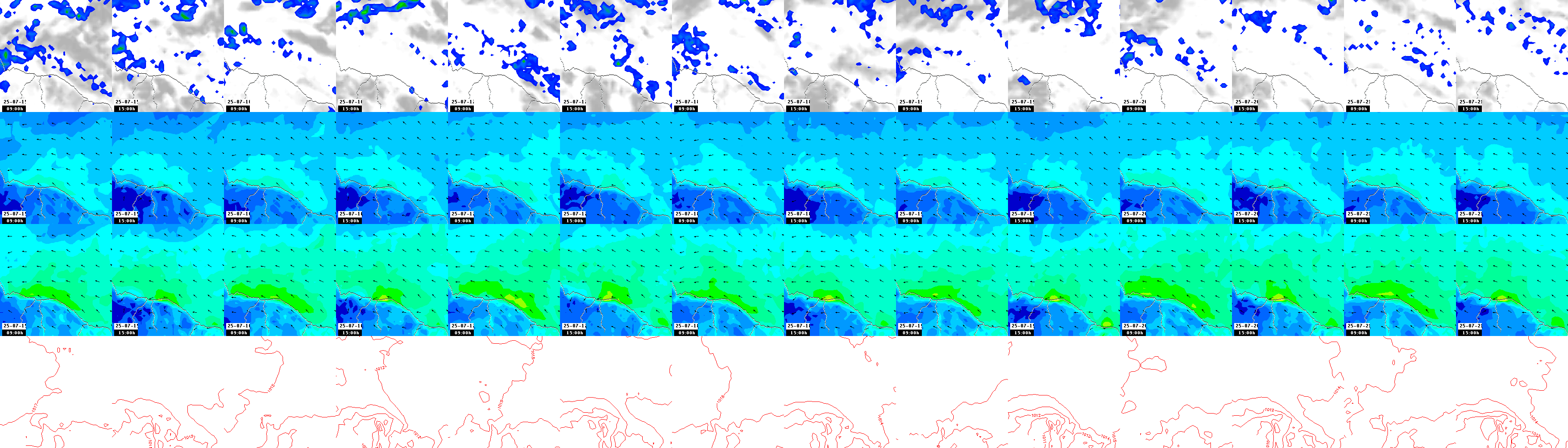 pressão atmosférica