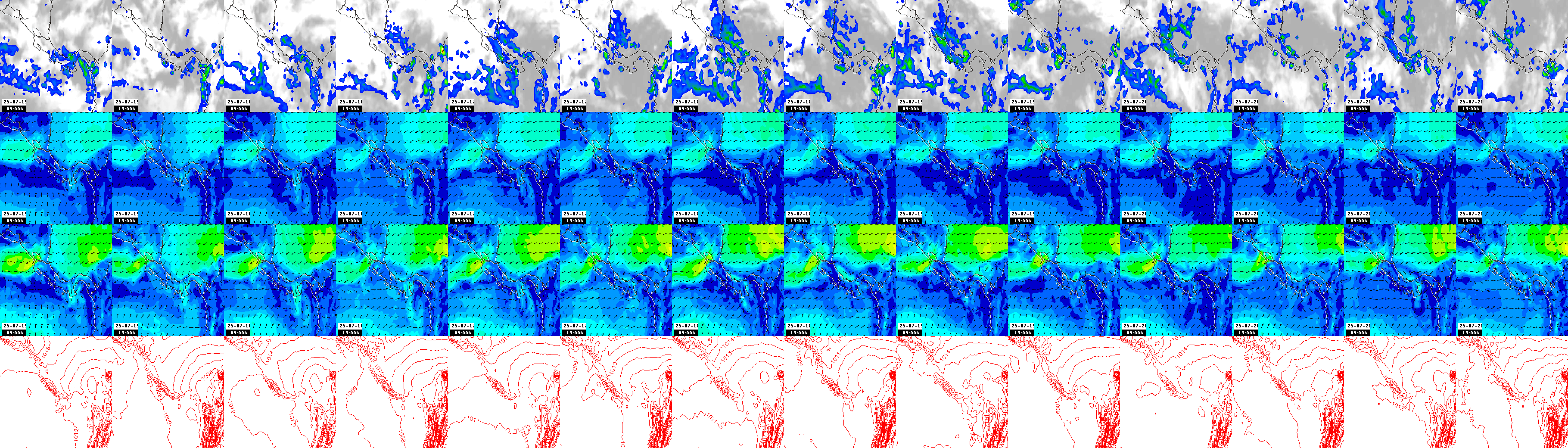 pressão atmosférica