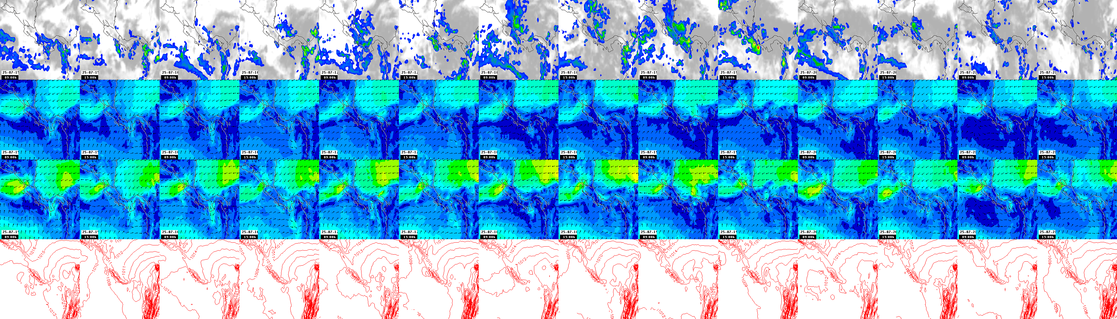 pressão atmosférica