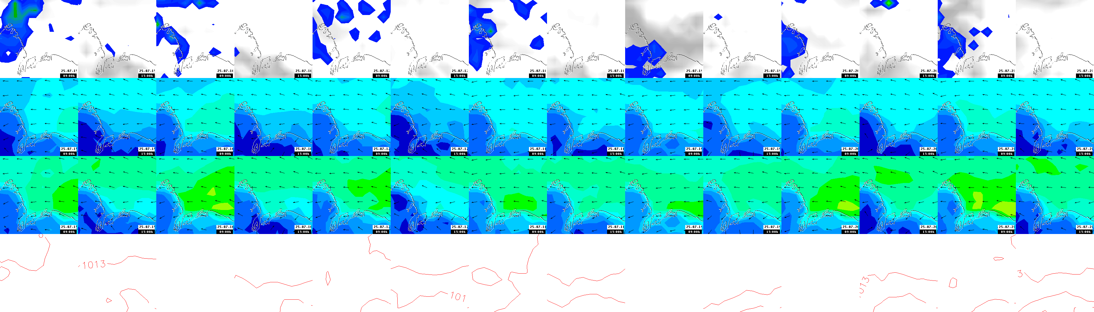pressão atmosférica
