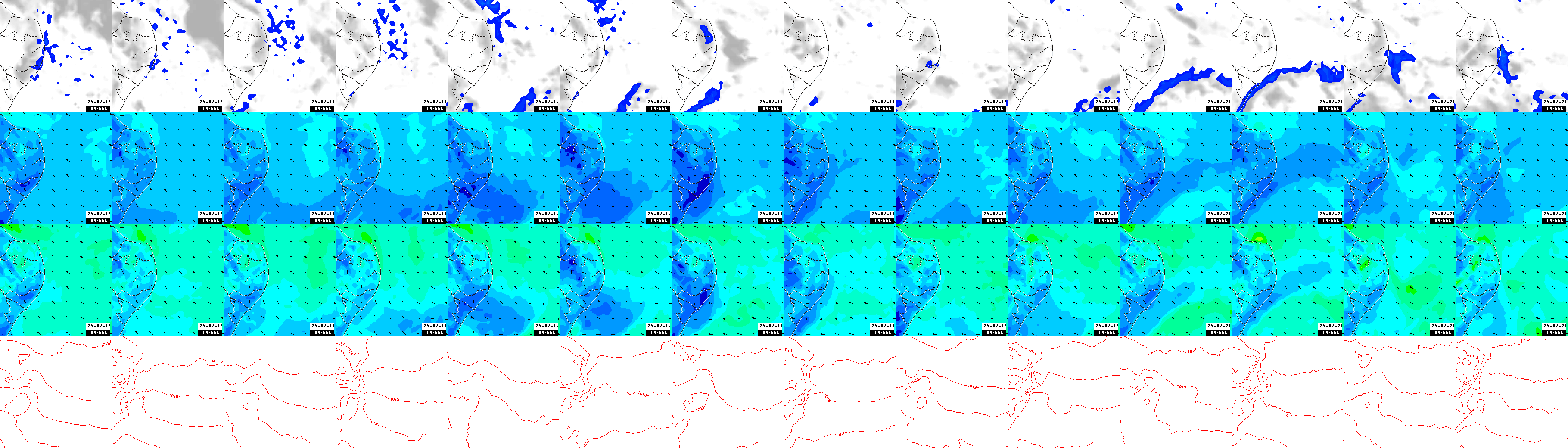 pressão atmosférica