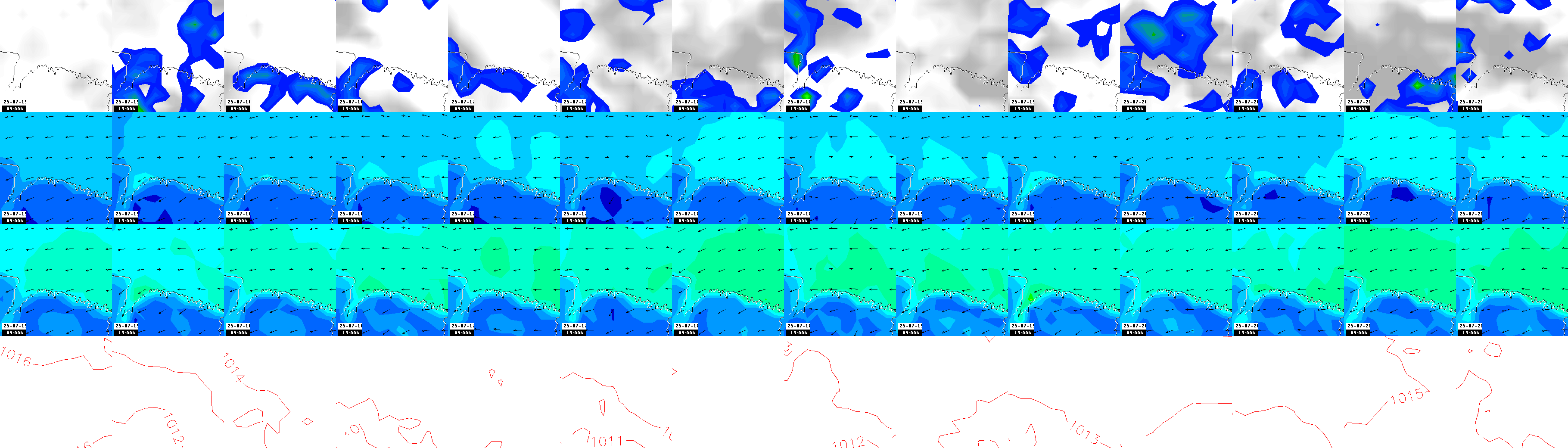 pressão atmosférica