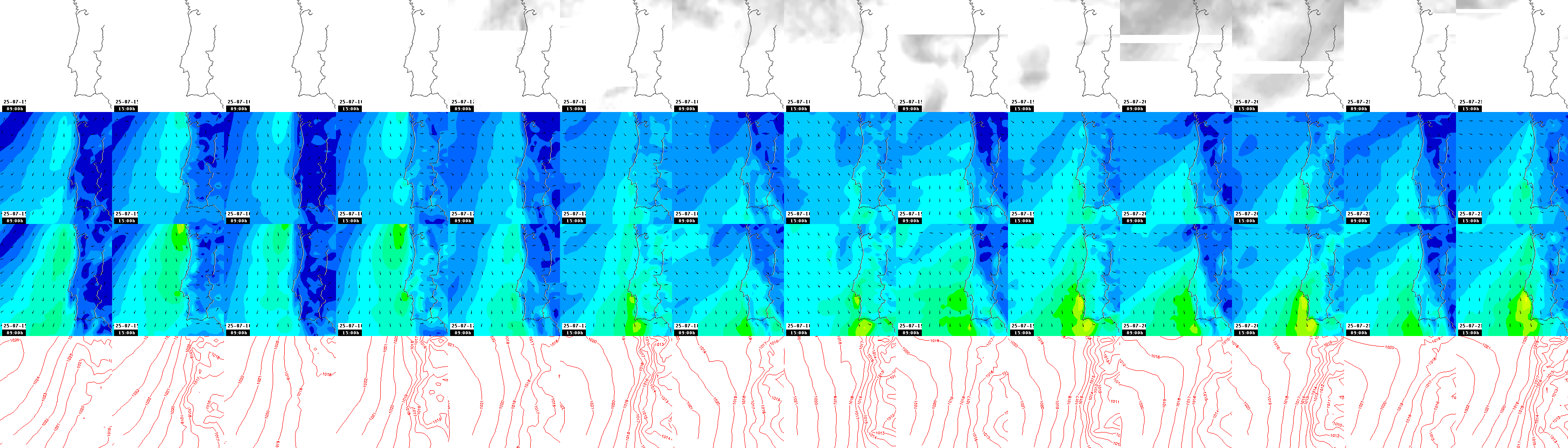 pressão atmosférica