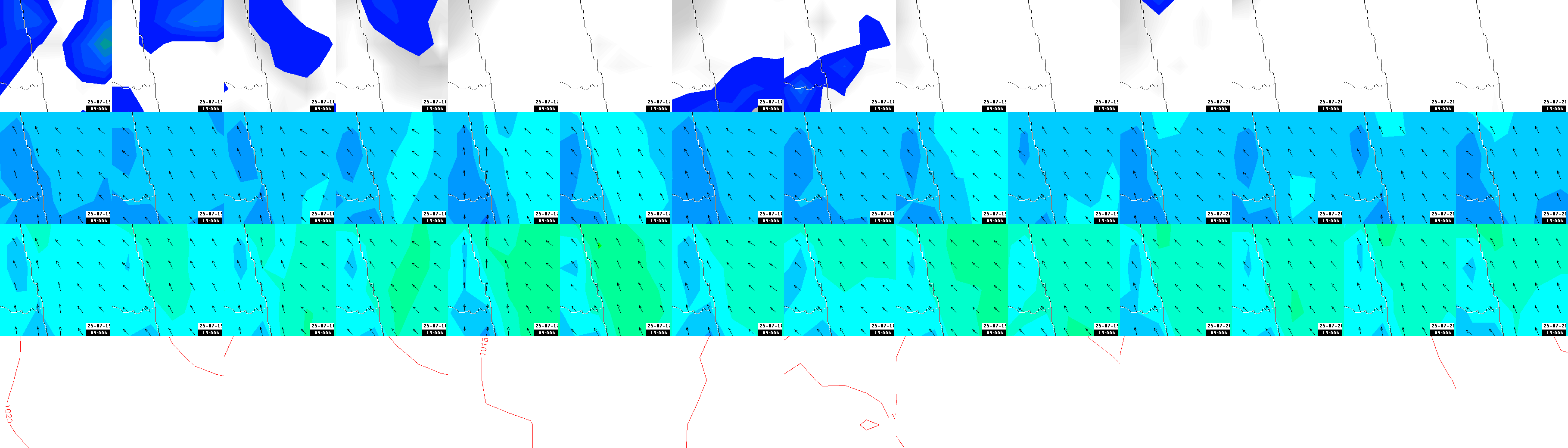 pressão atmosférica