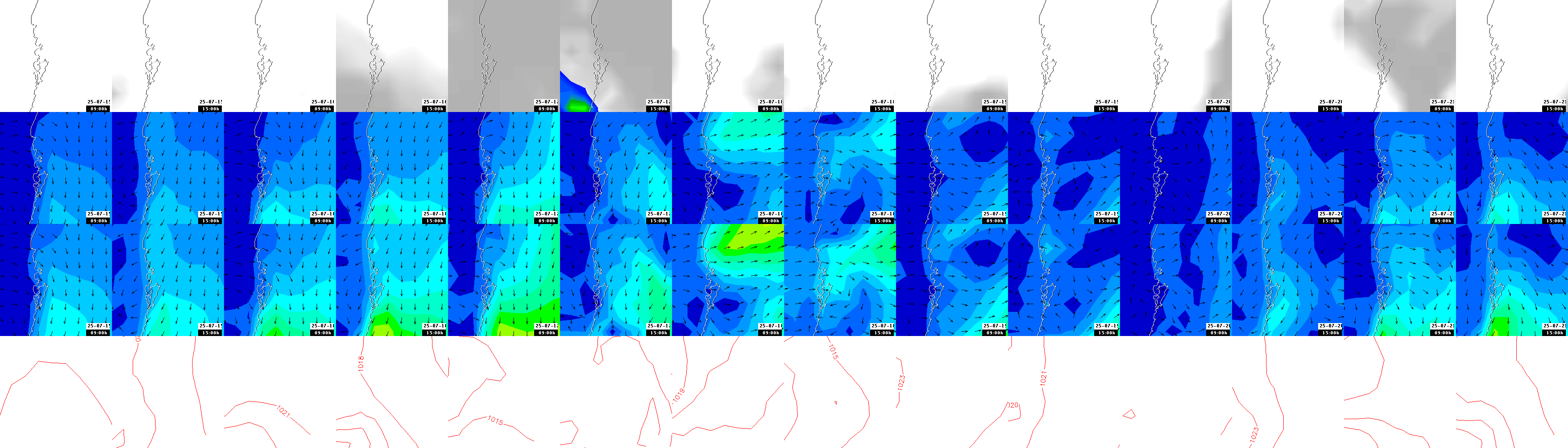 pressão atmosférica
