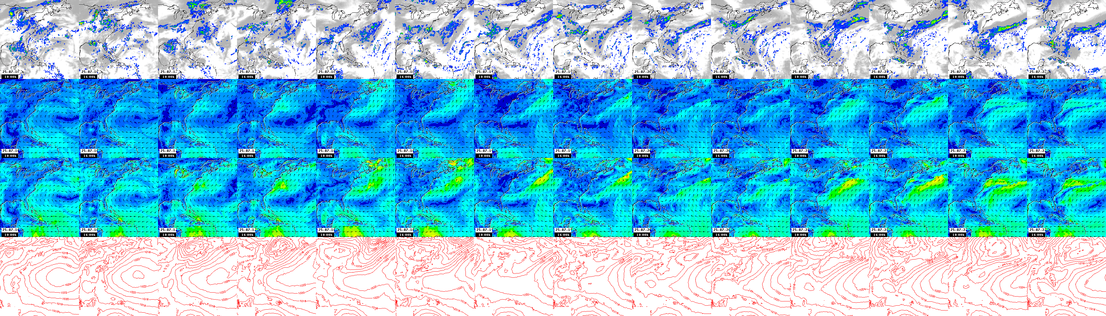 pressão atmosférica