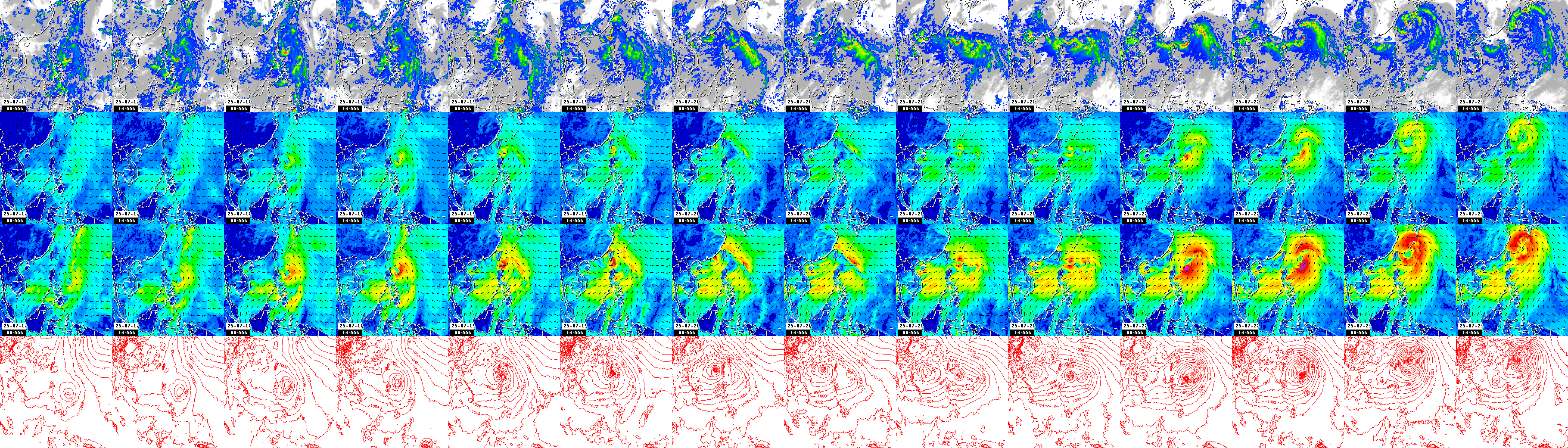 pressão atmosférica