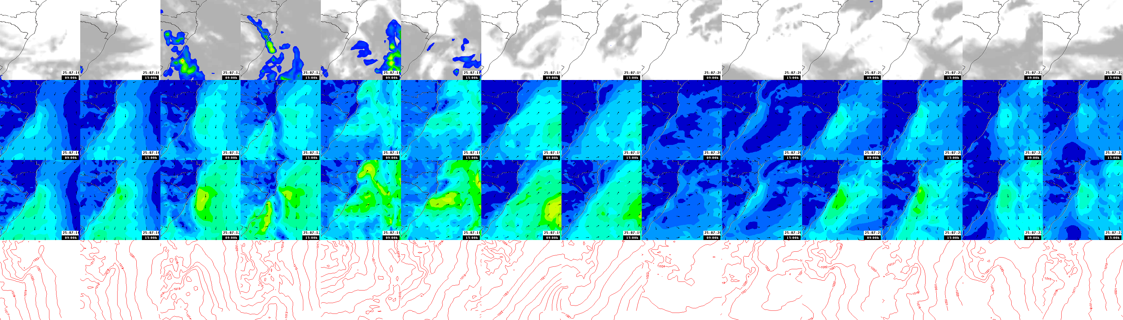pressão atmosférica