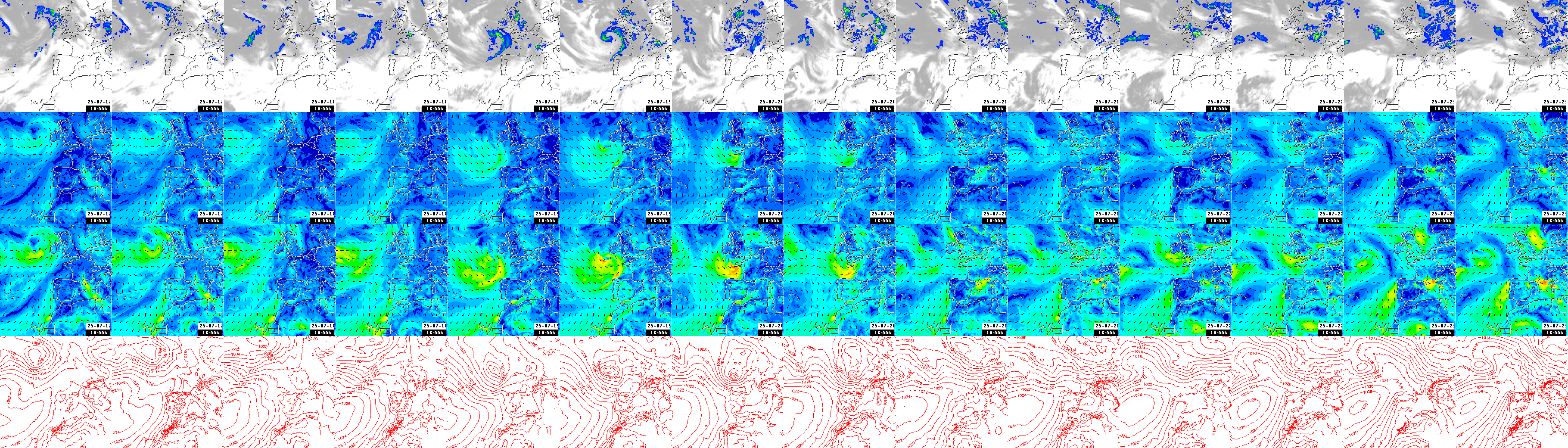 pressão atmosférica