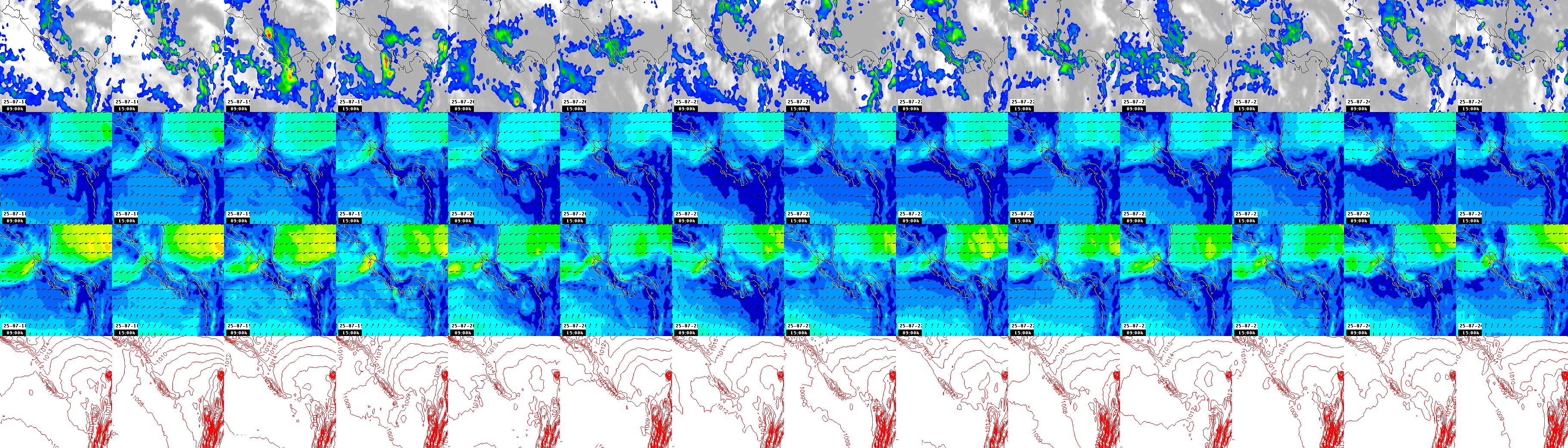 pressão atmosférica