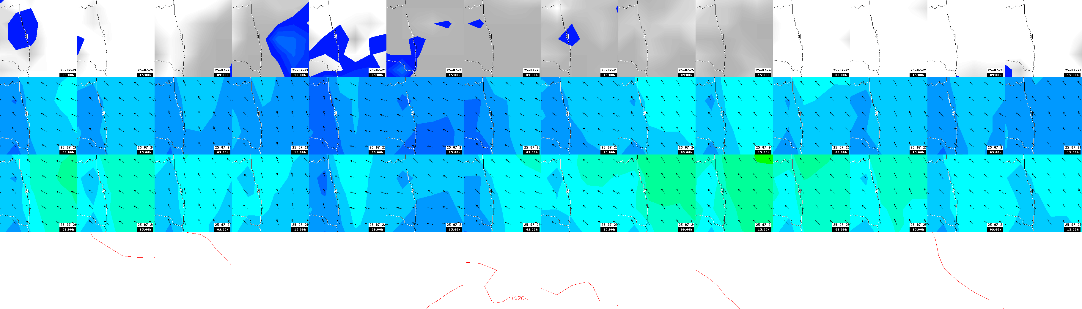 pressão atmosférica