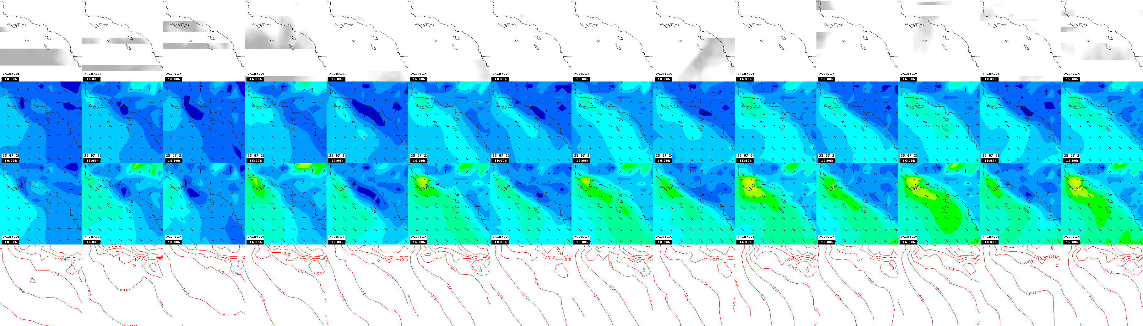 pressão atmosférica