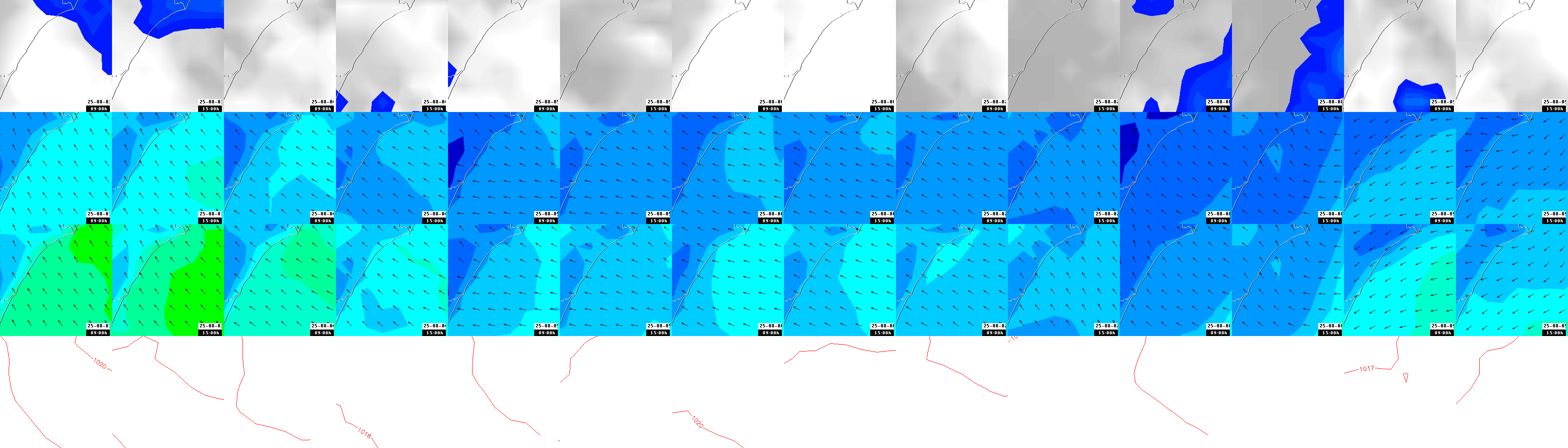 pressão atmosférica