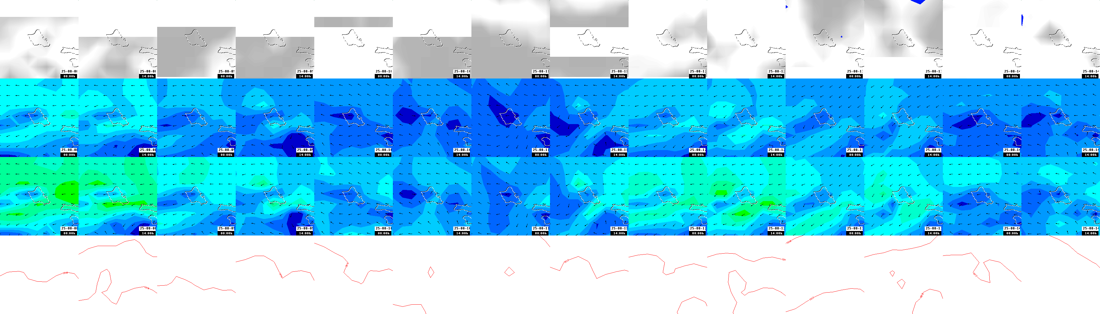 pressão atmosférica