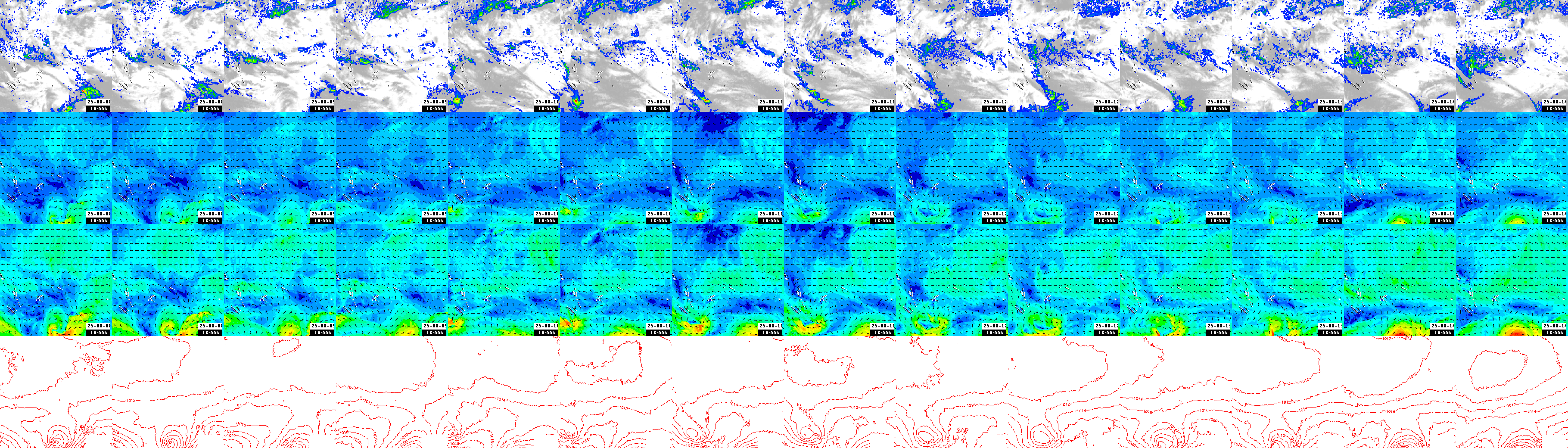 pressão atmosférica