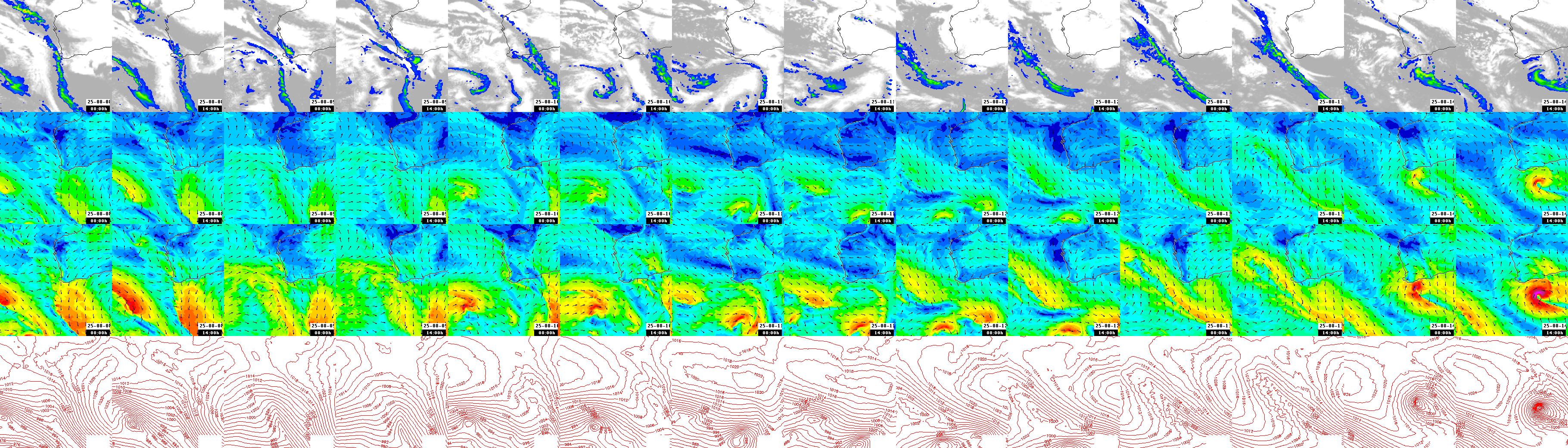 pressão atmosférica